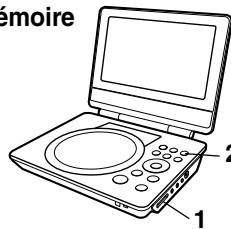 TOSHIBA SDP95TWE - Comment utiliser une carte de mémoire - 1