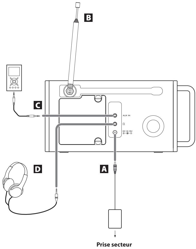 TEAC R5-WHITE - Attention: - 1