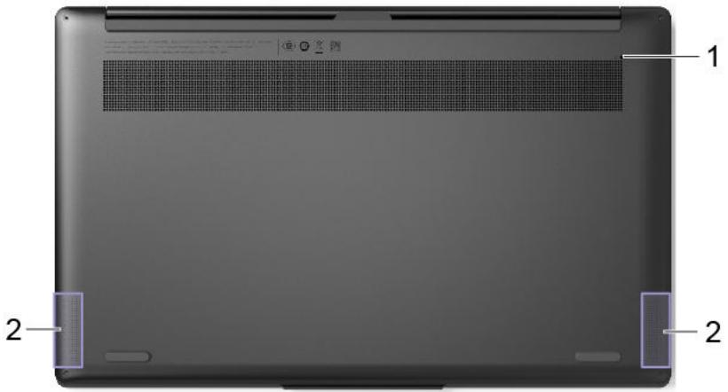 LENOVO YogaS940-1417 - Vue de dessous - 1
