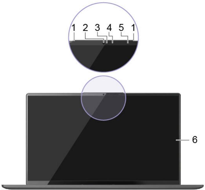 LENOVO YogaS940-1417 - Vue avant - 1