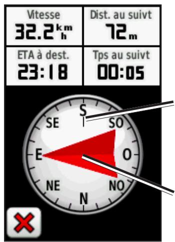 GARMIN DAKOTA 20 - Pointeurs de relèvement et de cap - 1