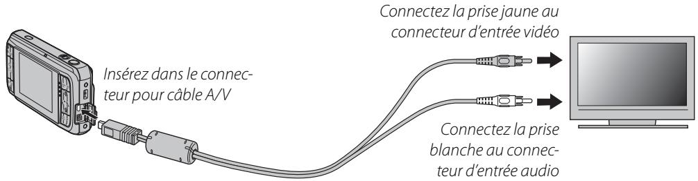 FUJIFILM FINEPIX 3D W1 - Visualiser des photos sur une télévision - 1