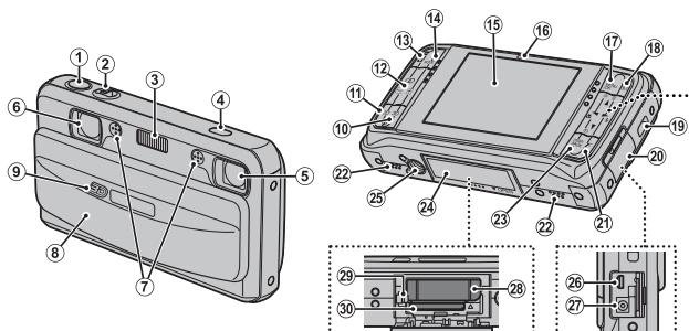 FUJIFILM FINEPIX 3D W1 - Parties de l'appareil photo - 1