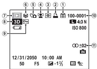 FUJIFILM FINEPIX 3D W1 - Lecture - 1
