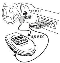 PHILIPS AX2301 - Utilisation en voiture (connecteurs fournis ou en option) - 1