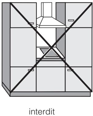 MIELE CS 1411F - Distances de sécurité latérales - 3