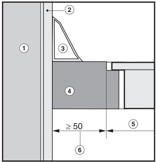 MIELE CS 1411F - Distance de sécurité en cas d'habillage de niche - 1