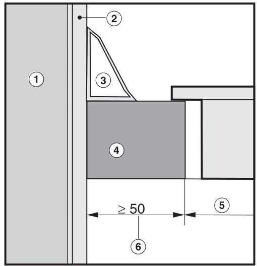 MIELE CS 1411F - Distance de sécurité en cas d'habillage de niche - 2