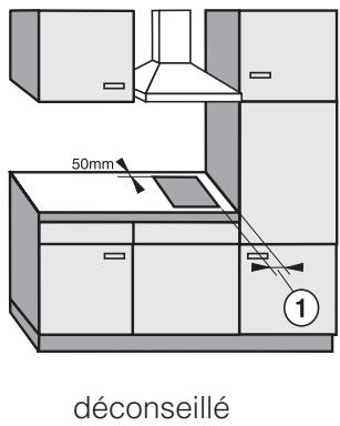 MIELE CS 1411F - Distances de sécurité latérales - 2