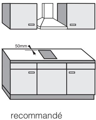 MIELE CS 1411F - Distances de sécurité latérales - 1