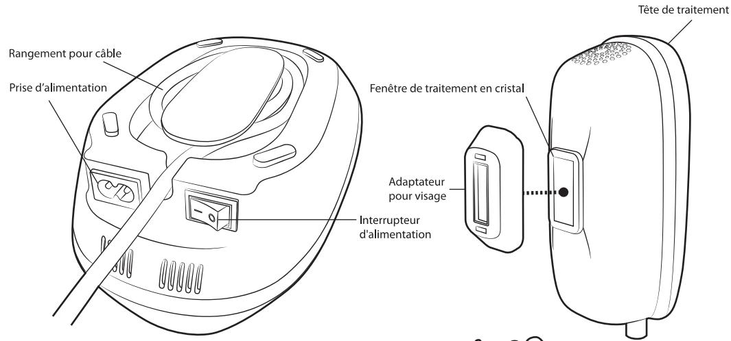 HOMEDICS HM iPL-SLN500K-EU - Contenu de votre duo salon - 2