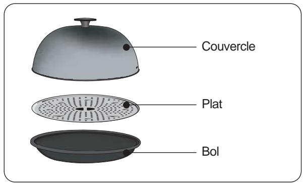 DAEWOO KOR-9A6KVC - GUIDE DE LA CLOCHE - 1