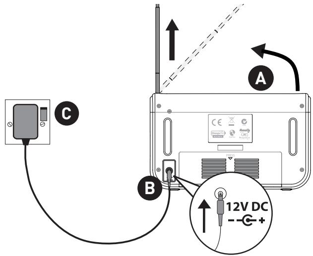 PUREREFERENCE ONE ELITE - Programmation - 2