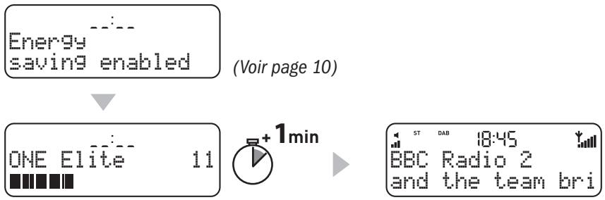 PUREREFERENCE ONE ELITE - Programmation - 4