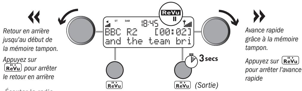 PUREREFERENCE ONE ELITE - Pour permettre en pause puis reprendre le programme en cours - 2