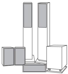 DENON AVR-S650H - Éléments nécessaires à la configuration - 3