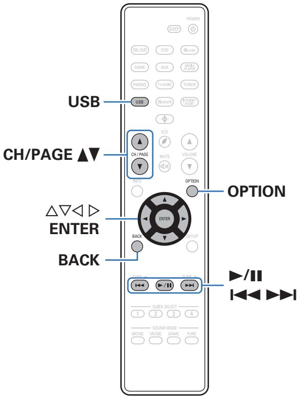 DENON AVR-S650H - Lecture du contenu d'un dispositif mémoire USB - 1