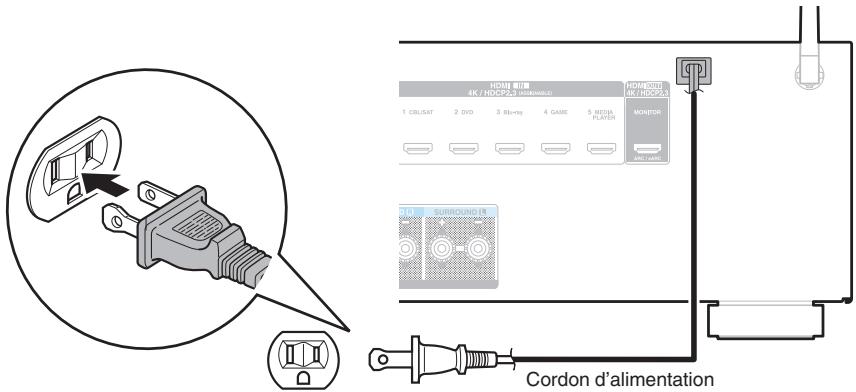 DENON AVR-S650H - Connexion du cordon d'alimentation - 1