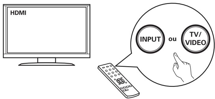 DENON AVR-S650H - 5) Choisissez l'entrée HDMI adéquate sur votre TV - 1