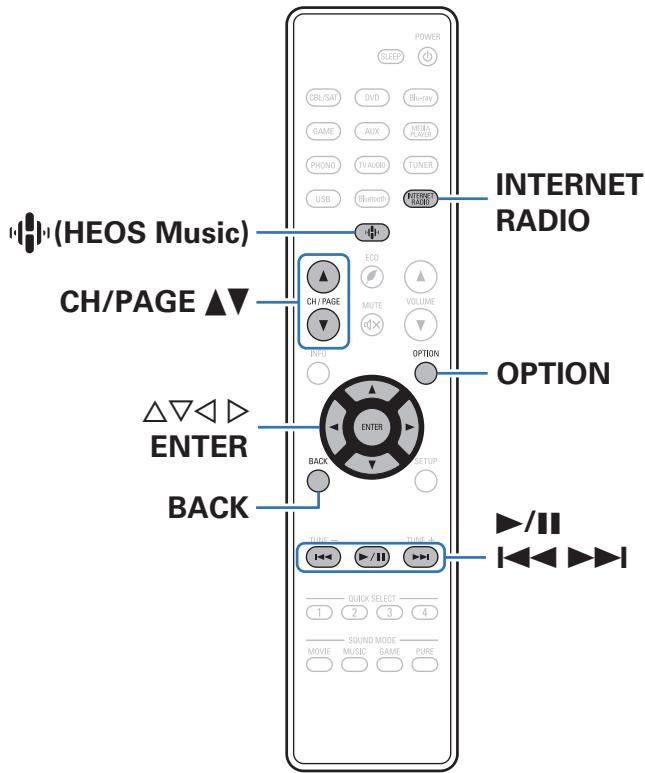 DENON AVR-S650H - Écoute de Radio Internet - 1