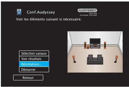 DENON AVR-S650H - Retour aux réglages “Conf. Audyssey®” - 1