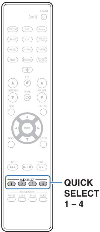 DENON AVR-S650H - Fonction de sélection rapide plus - 1