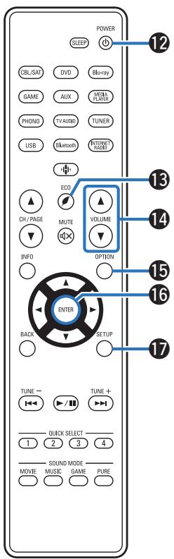 DENON AVR-S650H - Télécommande - 3