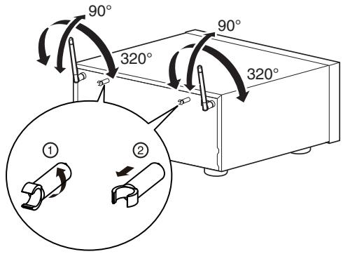 DENON AVR-S650H - ① Antennes en tige pour le Bluetooth/le réseau local sans fil - 1