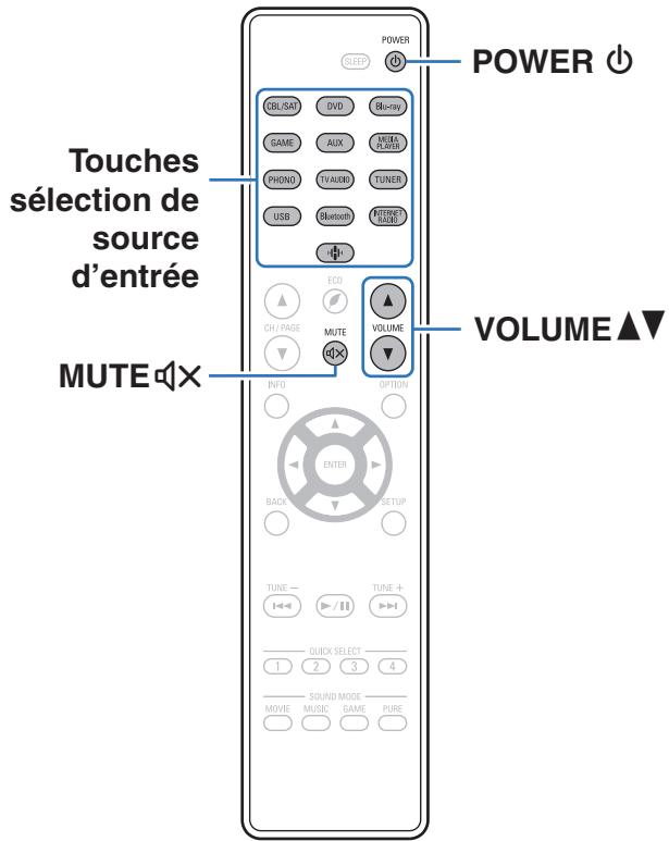 DENON AVR-S650H - Utilisation basique - 1