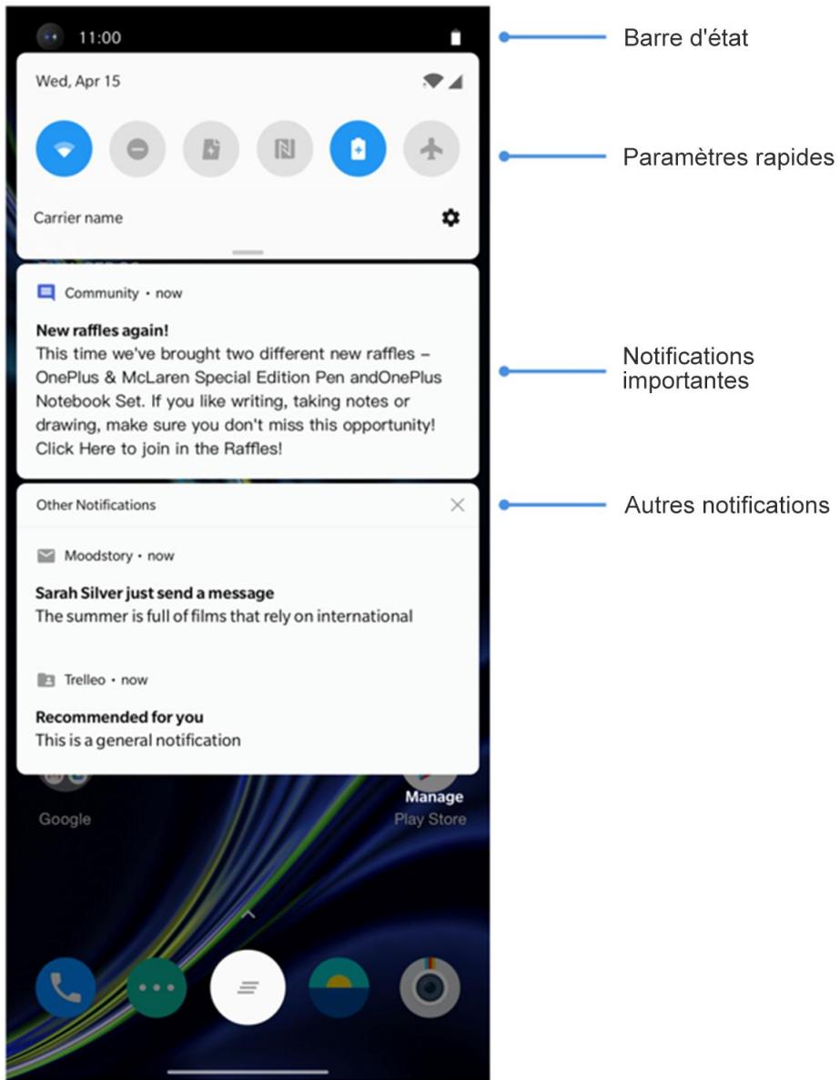 ONEPLUS GSM - Panneau de notifications - 1