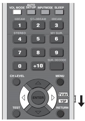YAMAHA YRS-2000 - Utilisation du mode d'écoute tardive (mode d'écoute tardive/mode égal au volume TV) - 1