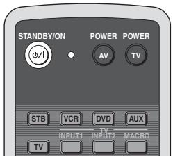 YAMAHA YRS-2000 - Remarques - 2