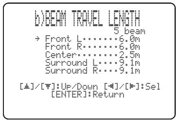 YAMAHA YRS-2000 - Longueur du trajet du faisceau - 2