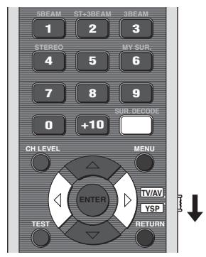 YAMAHA YRS-2000 - Restitution d'une ambiance sonore avec des sources à 2 voies - 2