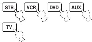 YAMAHA YRS-2000 - Sélection de la source d'entrée - 4