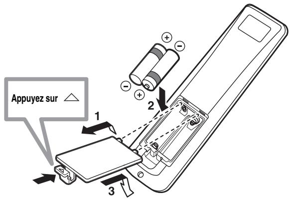YAMAHA YRS-2000 - Mise en place des piles dans le boîtier de télécommande - 1