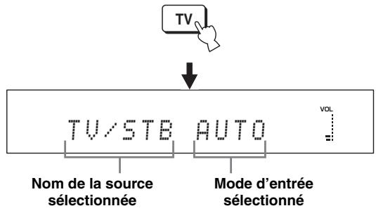 YAMAHA YRS-2000 - Utilisation des touches du boîtier de télécommande - 1