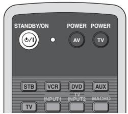 YAMAHA YRS-2000 - Utilisation des paramètres du système - 2