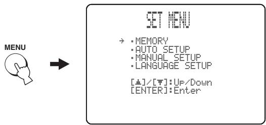 YAMAHA YRS-2000 - Appuyez sur MENU. - 1