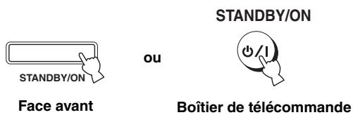 YAMAHA YRS-2000 - Remarques - 1