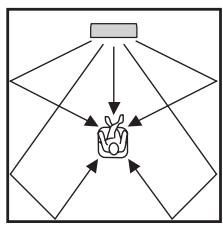 YAMAHA YRS-2000 - Beam - 2