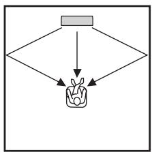 YAMAHA YRS-2000 - Beam - 2