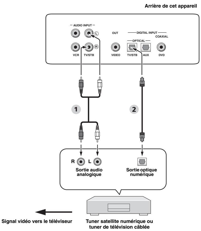 YAMAHA YRS-2000 - Remarque - 1