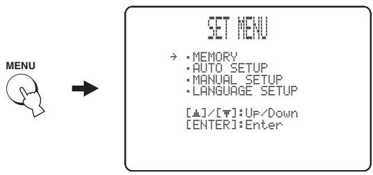 YAMAHA YRS-2000 - Appuyez sur MENU. - 1