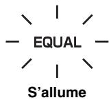 YAMAHA YRS-2000 - Appuyez plusieurs fois de suite sur VOL mode pour sélectionner NIGHT: CINEMA, NIGHT: MUSIC, TV EQUAL VOL ou OFF. - 3