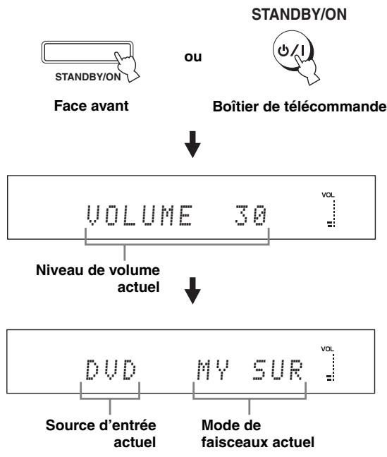 YAMAHA YRS-2000 - Appuyez sur standby/on pour permettre cet appareil sous tension. - 1