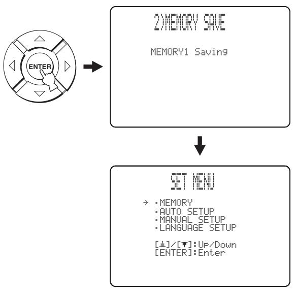 YAMAHA YRS-2000 - Appuyez une nouvelle fois sur ENTER. - 1