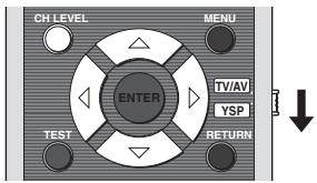 YAMAHA YRS-2000 - Utilisation du signal audio en cours de lecture - 1