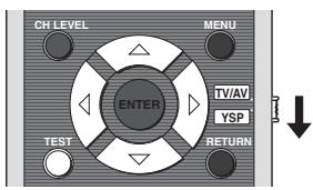 YAMAHA YRS-2000 - Utilisation du signal d'essai - 1