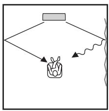 YAMAHA YRS-2000 - TREBLE GAIN (aigus) - 2